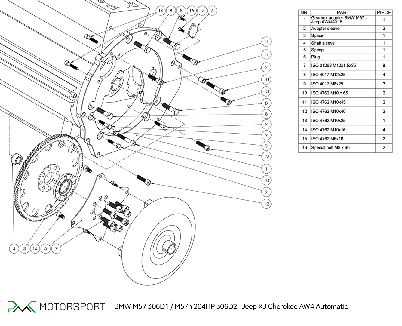 montage de la boîte de vitesses Jeep XJ Cherokee AW4 automatique BMW M57N 306d1