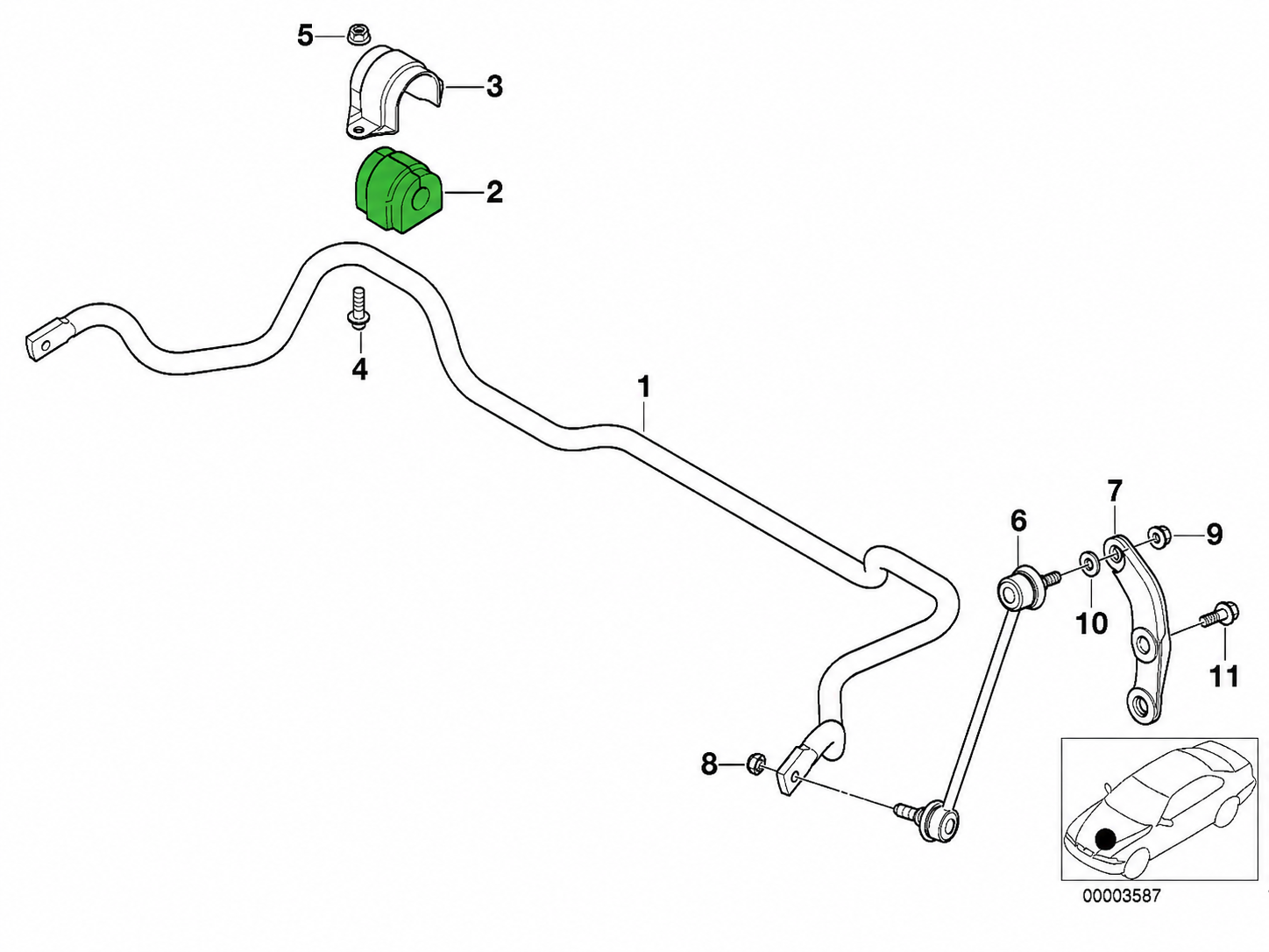 Bagues de barre stabilisatrice avant en polyuréthane BMW Série 5 E39 80ShA B0005940