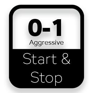 Lekkie koło zamachowe BMW N55 N55B30 135i 335i 535i - 240mm / 9.45