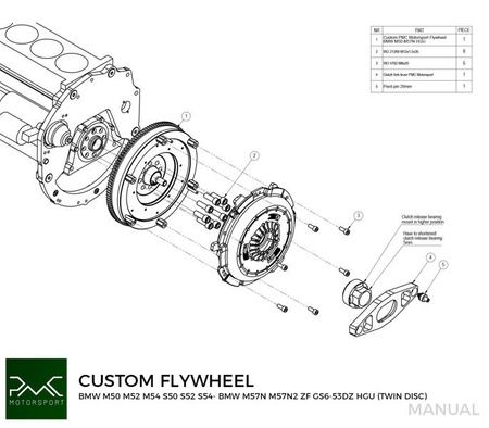 Flywheel BMW M50 M52 M54 S50 S52 S54 - BMW M57N GS6-53DZ HGU HGK 215mm / 8.46"
