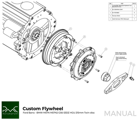 Stage 2 Ford Barra - BMW N54 - 215mm / 8.46"