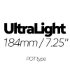 184mm / 7.25"