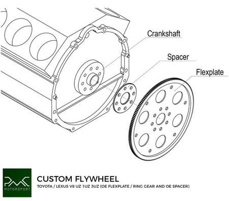 Flywheel Toyota UZ 1UZ 3UZ - Mazda RX-8 - 240mm / 9.45"