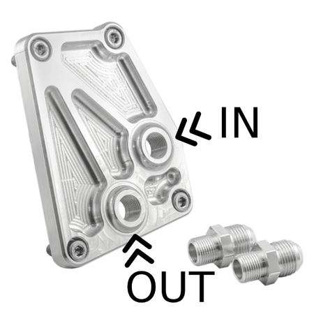 AN10 Relokator Adapter chłodnicy oleju BMW V8 M60 M62 + złączki